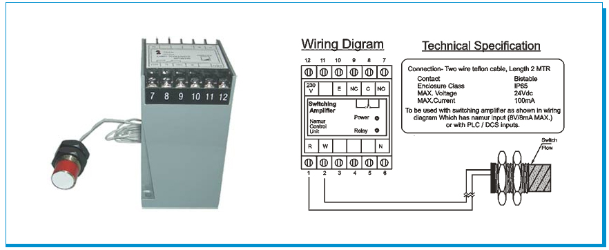 BI Stable Switch